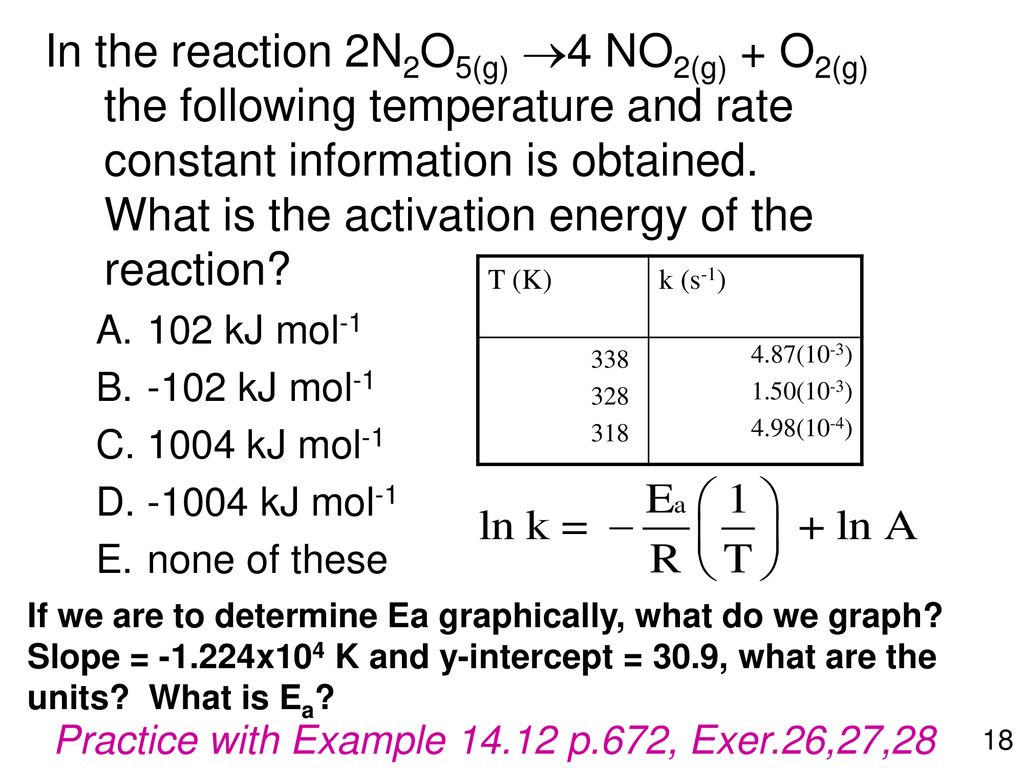 Kinetics Part IV: Activation Energy Jespersen Chapter 14 Sec 5 & 6